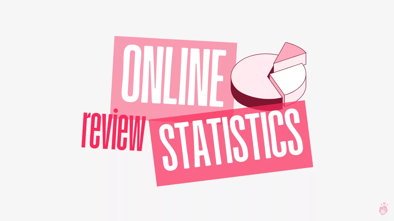 Online Review Statistics png
