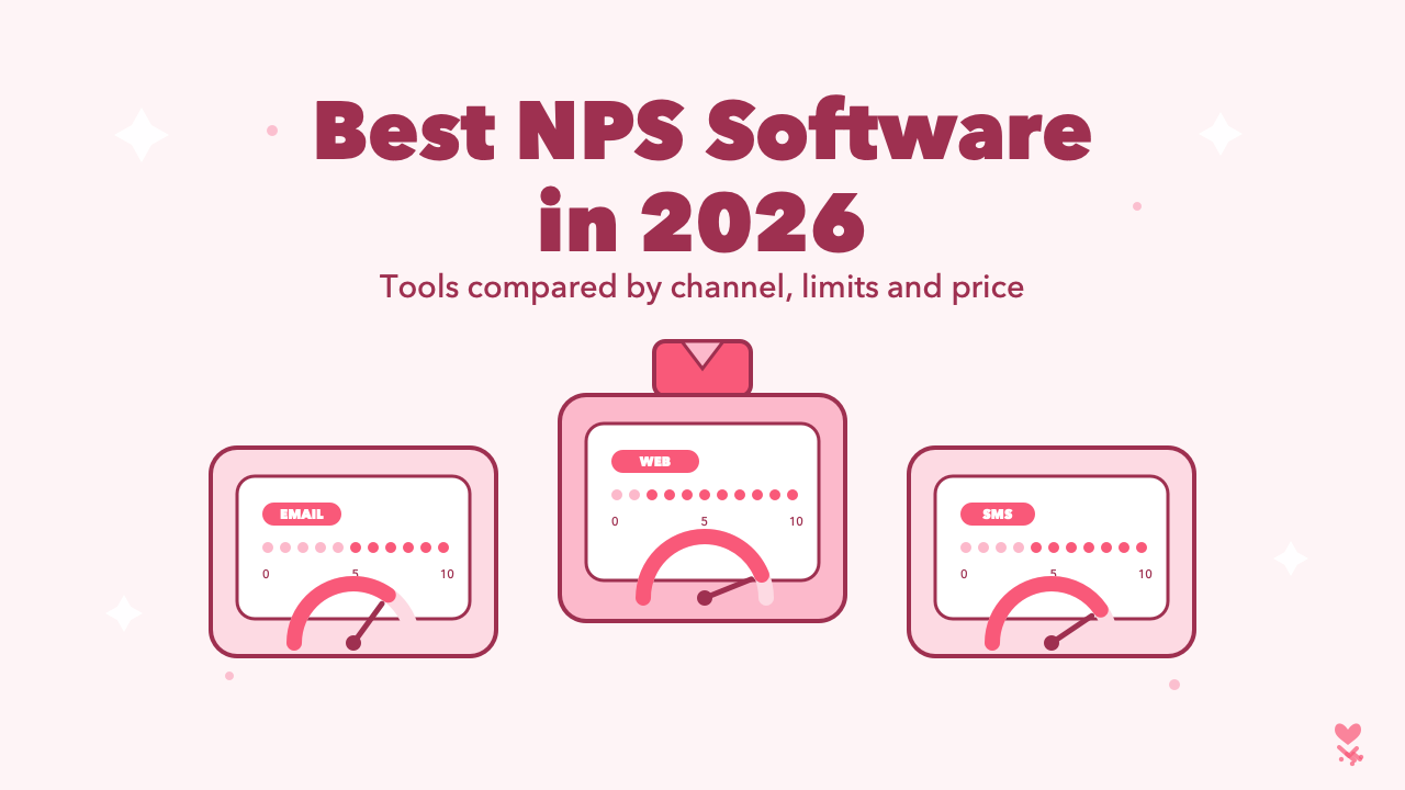 A 0 to 10 NPS survey next to a comparison table of NPS software
